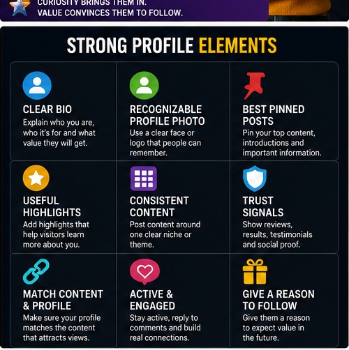Instagram profile trust signals