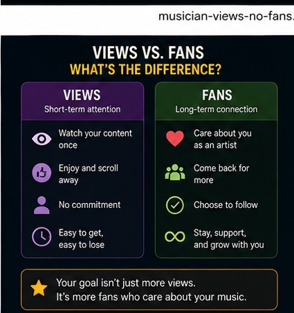 Turning Instagram viewers into music fans