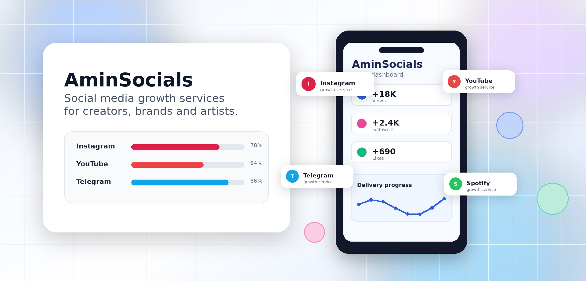 About AminSocials